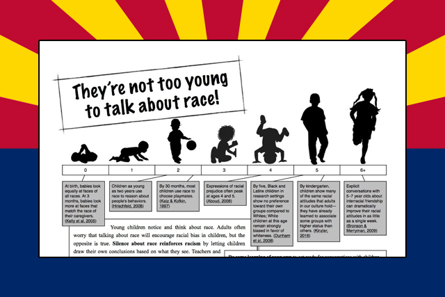 Arizona Dept of Education Teaches Babies Are Racist; White Kids Must Form 'Antiracist White Identity'
