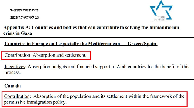 israel-plan-cleanse-gaza-relocate-palestinians-to-europe-and-canada.jpg