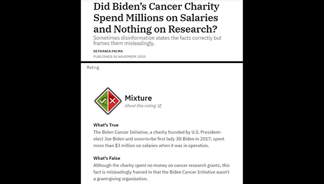 Snopes: ‘Misleading’ to Correctly Point Out Biden’s Cancer Charity Spent Millions On Salaries, Zero On Research