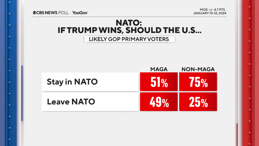 trump-nato-2024.png