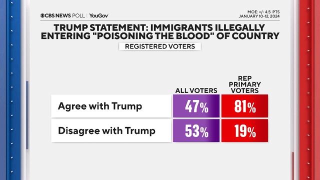 trumpimmigrantspoisoningblood.jpg